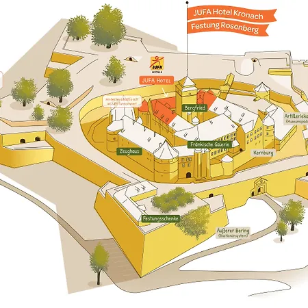 Jufa - Festung Rosenberg