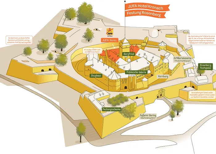 Jufa - Festung Rosenberg